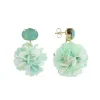 Sequin Oorbellen Holo Mint Laure Globe L Strass