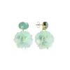 Sequin Oorbellen Holo Mint Laure Globe M Strass